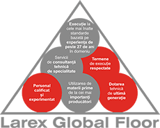 baza succesului - larex global floor - lgf