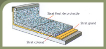 artefloor system
